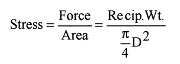 reciprocating weight stress formula reciprocating weight stress formula