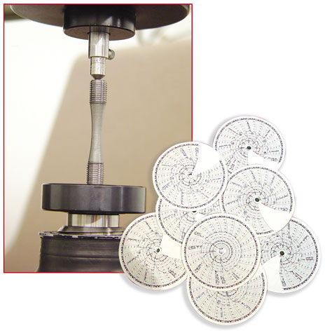 a stretched stud with modulus of elasticity graphs a stretched stud with modulus of elasticity graphs